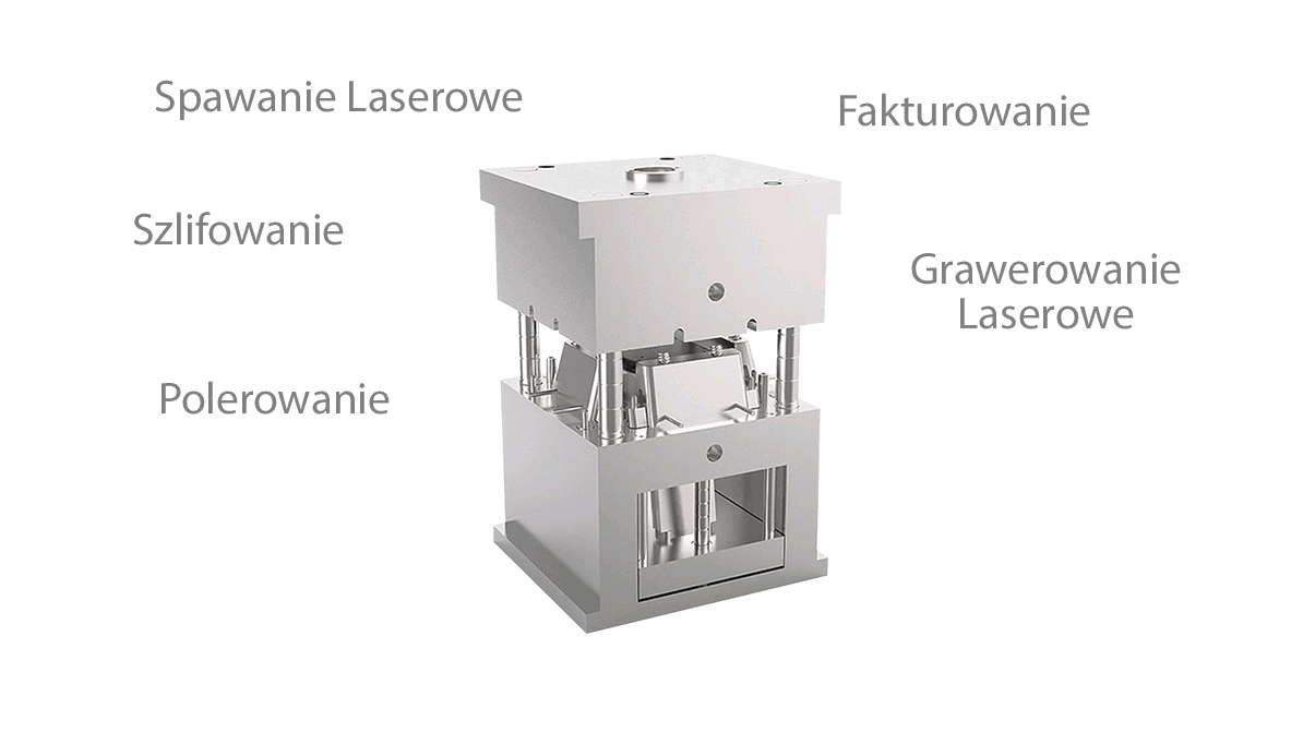 Centrum obróbki powierzchniowej form